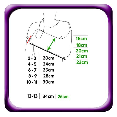 Soporte pediátrico para el hombro del brazo del brazo, Aprobado médicamente, fresco, Ajuste/tamaño fácil, Pulgar, Etiqueta adhesiva de curación feliz. Unisexo. (4-5 años, Azul/Agua)