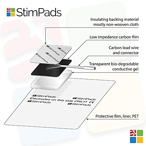 StimPads, 45X45mm, ECO-PACK de 12 unidades de alto rendimiento, electrodos TENS - EMS de larga duración con conector universal tipo snap de 3.5mm