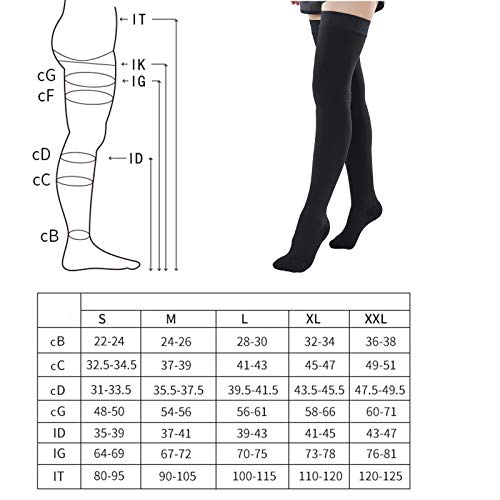 SunshineFace Medias de Compresión hasta El Muslo Medias de Compresión hasta El Muslo con Punta Cerrada 23-32 mmHg Soporte con Puntos de Silicona hasta El Muslo Colección de Medias Altas para