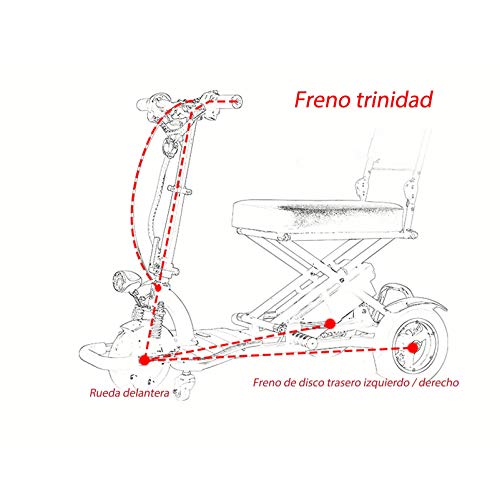 SUYUDD Scooter Mobility Scooter De Movilidad Eléctrico Plegable De 3 Ruedas Scooters De Viaje Eléctricos Portátiles Ligeros - Soporte 300 Libras De Peso Batería Dual