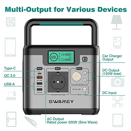 SWAREY Generador Solar Portátil 518Wh/144000mAh Onda Sinusoidal Pura AC/DC/USB/Tipo C (PD 30W) Estación de Energía Exterior Estación Solar Portátil para Viaje Acampada Autocaravana con un Bolso S500