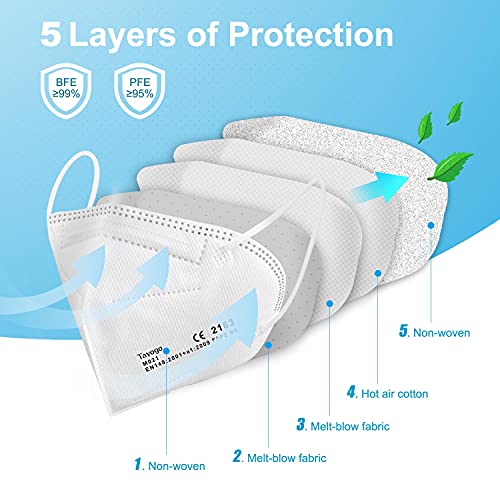 Tayogo 50x FFP2 NR Mascarillas Certified CE Standard EN149 - máscara de protección respiratoria - alta filtración 5 capas - Stock entrega rápida - caja de 50 piezas blanco