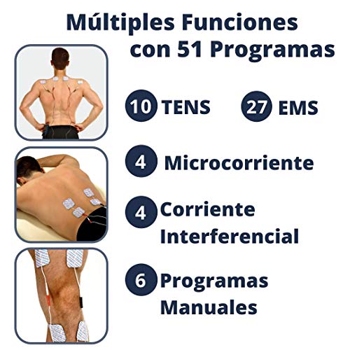 TensCare Flexistim - Electroestimulador Completo con 4 terapias: EMS, Tens, Ift y Microcorriente. Dispositivo pequeño Pero potente, con mas de 50 programas