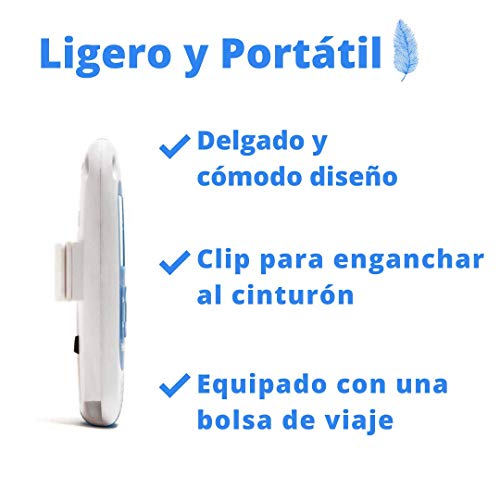 TensCare Perfect Tens – Electroestimulador para Alivio del dolor. 2 Canales con 4 electrodos, con programas Clínicamente Comprobados para aliviar el dolor de espalda, Artritis y Lumbalgia