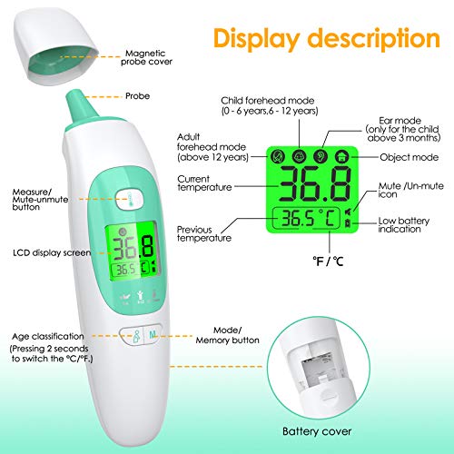 Termometro Infrarrojos, KKmier Termómetro Digitales Médico sin Contacto con Pantalla LCD, Termómetro de frente y oído para Bebé, Adultos, Hospital, ℃ y ℉ Conmutable, Alarma de Fiebre