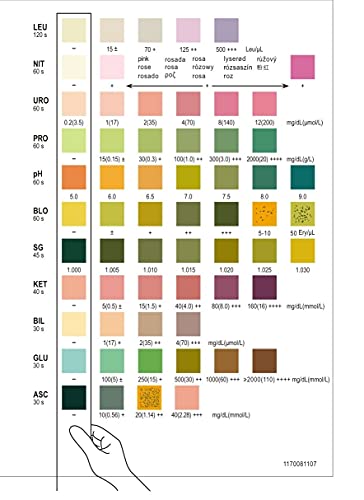 Test de orina Reactif con 11 parámetros - 100 tiras de test rápido de orina con escala de colores