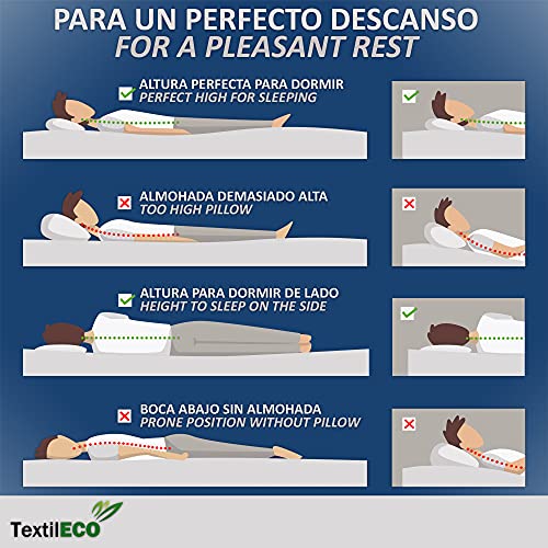 TextilECO Funda de Almohada. 100 % Algodon Natural Transpirable. Cremallera Lateral. Base Poliuretano PU Impermeable. Tacto Pluma Higienica Antiacaros Lavable. Respira. 105 cm