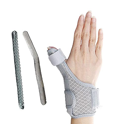 TEYU 1 Juego de Férula para el Pulgar, Férula Estabilizadora Reversible para el Pulgar, la Muñeca, el Dedo a presión, Alivia el Dolor, la Artritis, la Tendinitis