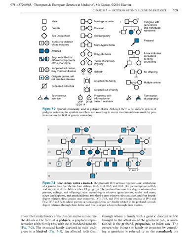 Thompson & Thompson Genetics in Medicine, 8e (Thompson and Thompson Genetics in Medicine)