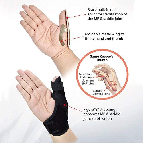 Thumb Spica Splint- Soporte de pulgar para artritis o lesiones de tejidos blandos, liviano y transpirable, estabilizador y no restrictivo, un producto sólido de EE. UU. (Grande)