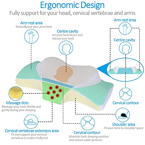 Topmener Almohada Cervical Viscoelástica Ergonómico para Aliviar de Dolor del Cuello con Puntos de Masaje y Diferentes Alturas, Funda Lavable - 63x38x8-13,5 CM, Suave en Forma de Corazón