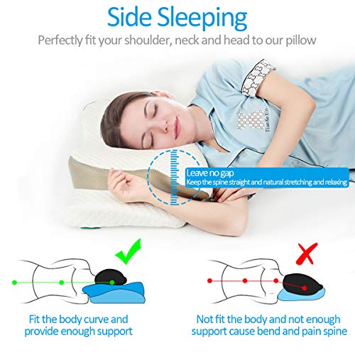 Topmener Almohada Cervical Viscoelástica Ergonómico para Aliviar de Dolor del Cuello y Hombro para Durmientes Lateral, Trasero y Boca Abajo, Funda de Almohada Extraíble y Lavable 63x38x8-13.5 CM