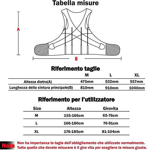 TRECI Corrector de postura de espalda para hombre y mujer, corrector postural de hombros transpirable en la espalda, banda postural de hombros y espalda ajustable, negro (XL)