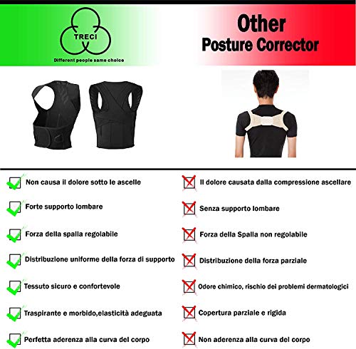 TRECI Corrector de postura de espalda para hombre y mujer, corrector postural de hombros transpirable en la espalda, banda postural de hombros y espalda ajustable, negro (XL)