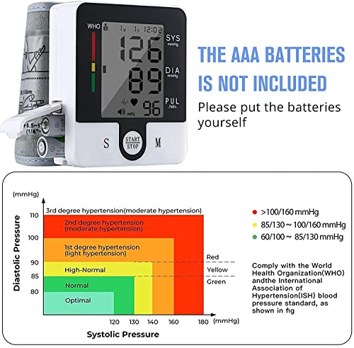 U-Kiss Tensiómetro de Muñeca, Esfigmomanómetro Digital Automático Preciso, Monitor de Presión Sanguínea con Pantalla LCD Grande, Incluye Estuche Portátil y Baterías, Modo de Usuario Dual para el Hogar