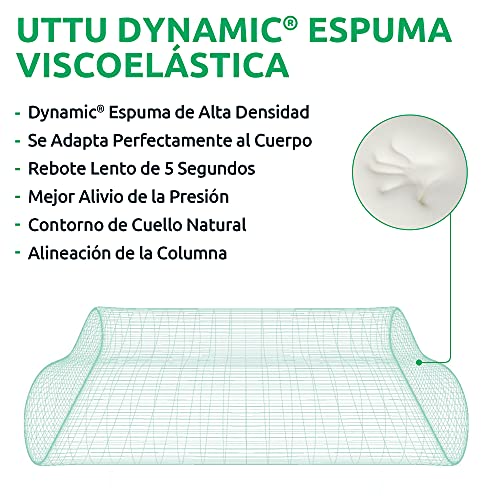 UTTU Almohada, Almohada con Altura Ajustable, Almohada de Diseño Ergonómico, Funda de Bambú Extraíble y Lavable