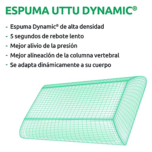 UTTU Almohada de espuma viscoelástica, almohada cervical con altura ajustable, almohada con funda de bambú removible y lavable, almohadas para dormir para los lados y la espalda