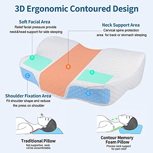 UUQ Almohada Ortopédica, Almohada Cervical Viscoelastica con 2 Fundas de Almohada Lavables, Almohada Cervical para Personas Que Duermen de Costado, Durmiente de Espalda y Boca Abajo