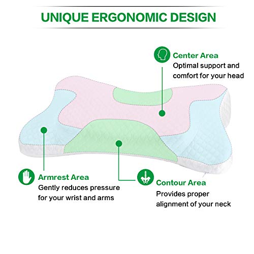 UUQ Almohada ortopédica de Espuma viscoelástica con Forma de Mariposa para Dolor de Cuello y Hombros, Almohada Cervical ergonómica para Dormir de Lado y Espalda con Funda de Almohada hipoalergénica