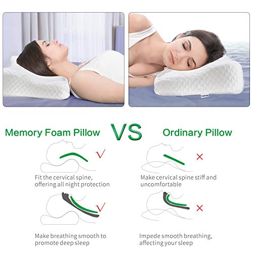 UUQ Almohada ortopédica de Espuma viscoelástica con Forma de Mariposa para Dolor de Cuello y Hombros, Almohada Cervical ergonómica para Dormir de Lado y Espalda con Funda de Almohada hipoalergénica