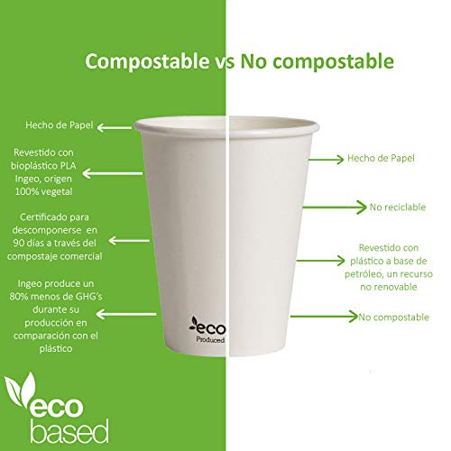 Vasos de Café Desechables, Biodegradables y Compostables- 500Uds 400ml/ 12oz -Materiales 100% Ecológicos: Cartón con Certificado FSC®, Revestimiento de Bioplástico PLA Ingeo™. Blanco