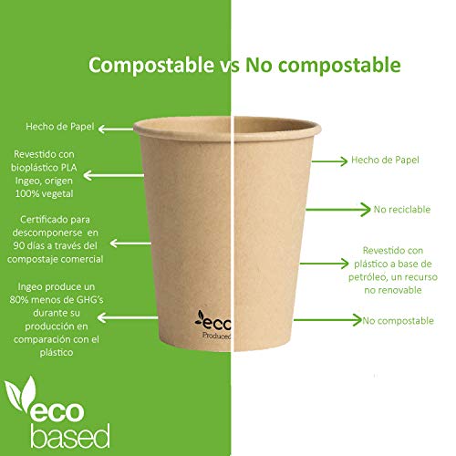 Vasos de Café Desechables, Biodegradables y Compostables- 50Uds 400ml/ 12oz -Materiales 100% Ecológicos: Cartón Con Revestimiento de Bioplástico PLA Ingeo™. Kraft