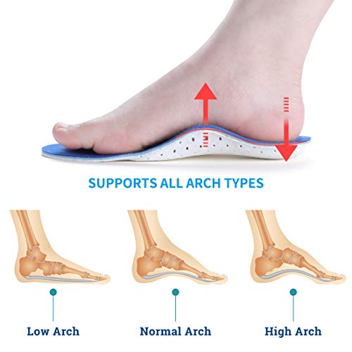 Walkomfy Plantillas Ortopedicas con Soporte de Arco y Talone, Arch Support Insole para Pie Cavo, Fascitis Plantar, Pronador, Pie Plano, Pie Valgo, Supinador, Dolor en Metatarso, para Deporte Trabajo