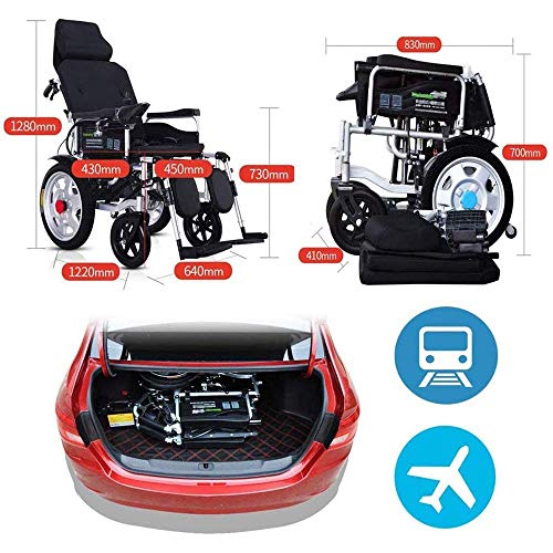 WBJLG Silla de Ruedas eléctrica, Rueda de Ayuda a la Movilidad compacta eléctrica Plegable, Scooter médico portátil liviano, Respaldo Ajustable y Joystick, 15 km