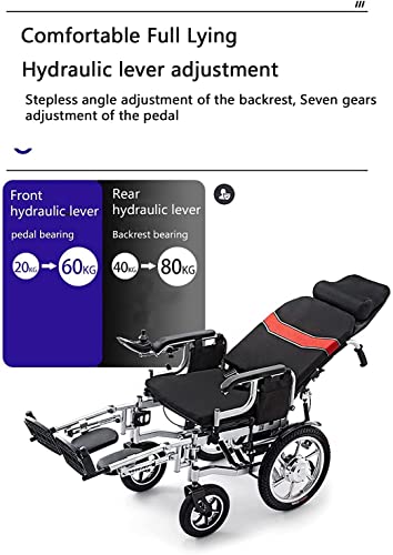 WBJLG Silla de Ruedas, Silla de Ruedas eléctrica Exclusiva Plegable y Liviana, portátil, potentes Motores sin escobillas, Respaldo Ajustable y Joystick con Scooter para reposacabezas