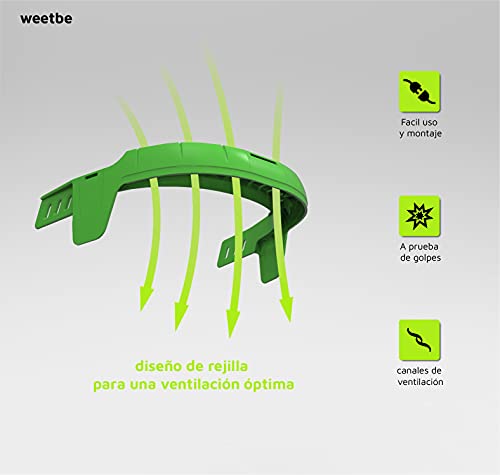 weetbe - Pantalla Protectora Facial, Certificación EPI Categoría II, Solidez incrementada, Antisalpicadura, Antivaho, Visor de Policarbonato Grado Óptico 1, Campo Uso 3