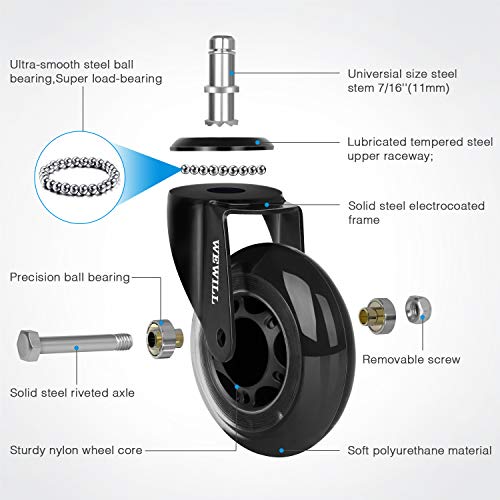 WEWILL Ruedas para Sillas de Oficina 5 PCS 11x22mm Ruedas de Repuesto Caster Silencioso para Cualquier Piso Carga Total 300 kg