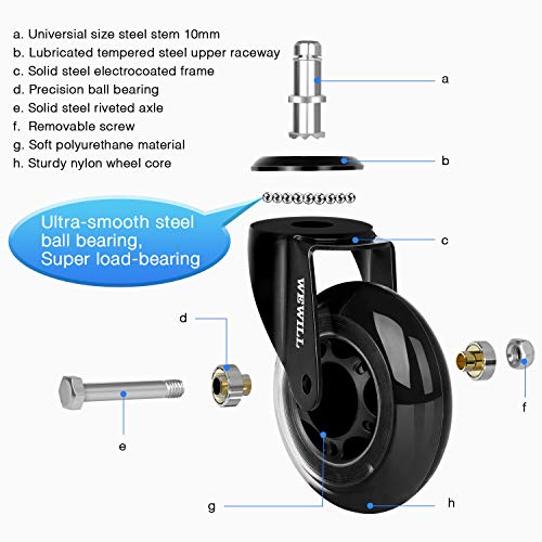 WEWILL Ruedas Solo para Sillas IKEA 10x22 mm Ruedas de Oficina para Sillas Ruedas giratorias para Sillas Duras Ruedas Giratorias Silenciosas Universales