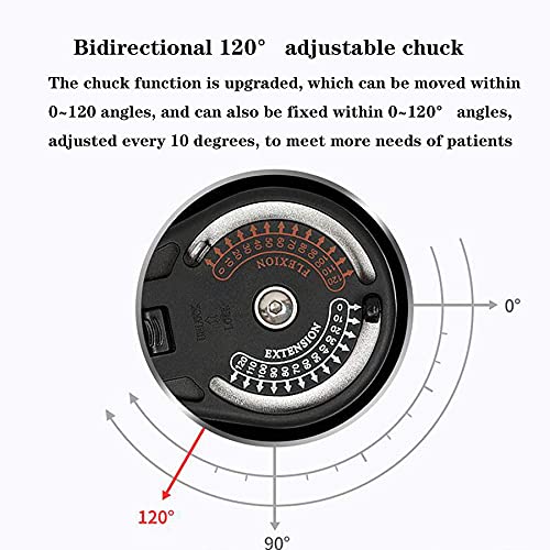 WILLQ Inmovilizador Hombro para Lesiones Hombro Rotador dislocado Soporte para Lesiones Manguito rotador Cirugía sublexión Brazo Roto Suave cómoda Ortesis abducción Hombro Adecuado,Right