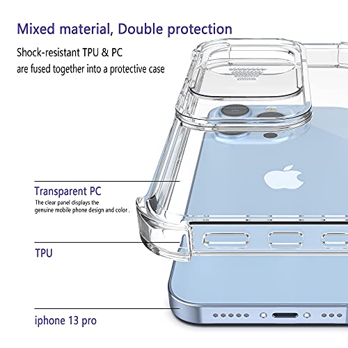 XTCASE Funda para iPhone 13 Pro, Protección de la Cámara Transparente Carcasa Cubierta de Cámara Deslizante Proteger Ultra-Fina Híbrida PC + TPU Anti-Choque Anti-arañazos