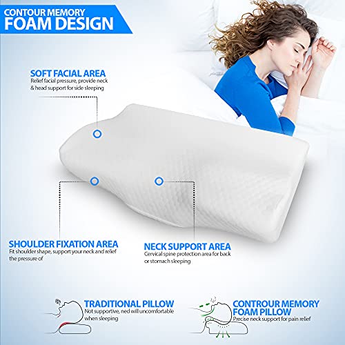 Yearol ® A2 Almohada Cervical viscoelástica. Diseño Mariposa ortopédico para Evitar el Dolor de Cuello y Dormir con sueño Profundo. Relleno de Espuma con Memoria. 50cm.