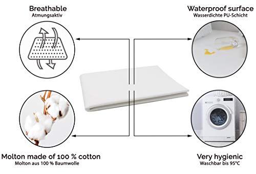 ZOLLNER Empapador Reutilizable, Protector de colchón, 150x90 cm, Otras Medidas