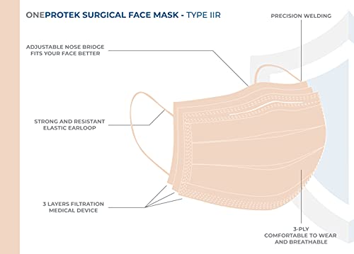 10 Mascarilla quirúrgicas colores desechables OneProtek - Melocotón Tipo 2R IIR - Homologadas EN 14683 BFE ≥ 98% - Cómodas, transpirables y elásticas resistentes