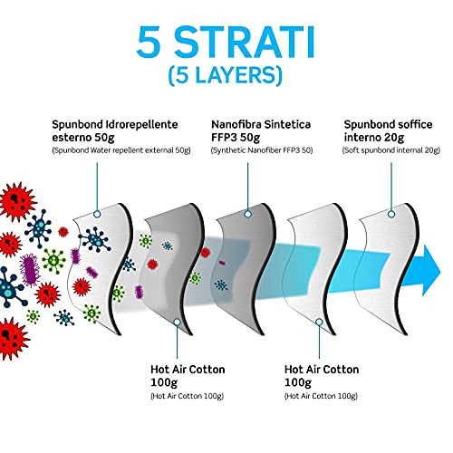 10 Máscarillas FFP3 Homologadas Certificadas CE fabricadas en Italia BFE ≥99% PFE ≥99% Máscarillas ffp3 SANITIZADA sellada individualmente Máscara Homologada ISO