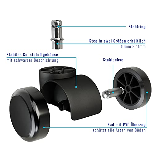 5x ruedas para suelos duros con cubierta de PVC silenciosas y sin arañazos - ruedas universales para sillas de oficina ideales para suelos de parqué, laminados, baldosas y piedra (11 x 22 mm, Negro)