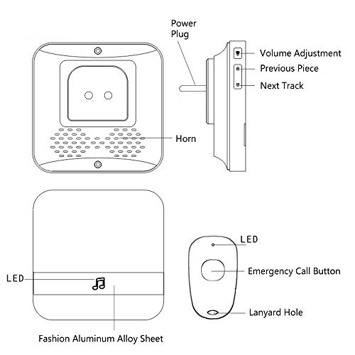 ALEENFOON Alarma móvil inalámbrica para casa con botón de emergencia, versión plug-in, alarma de pánico, alarma inalámbrica para personas mayores (1 en 2)