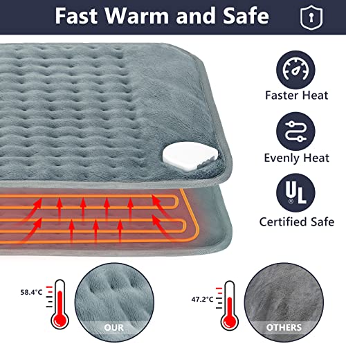 Almohadilla Eléctrica Térmica, MELCAM Manta Eléctrica con 6 Niveles de Calentamiento, 4 Temporizadores y Auto-Apagado, Manta Térmica Eléctrica para Aliviar Dolor de Espalda, Cuello y Hombro 30 x 60 CM