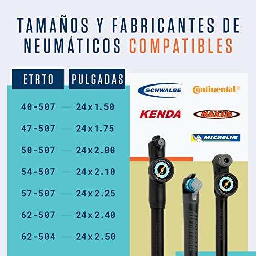 Alphatrail Cámara de Bicicleta Rick 24 Pulgadas AV Schrader Válvula 2X Conjunto con Garantía de Movilidad I Cubierta Compatible Schwalbe, Michelin, Continental, Conti, Maxxis & Kenda