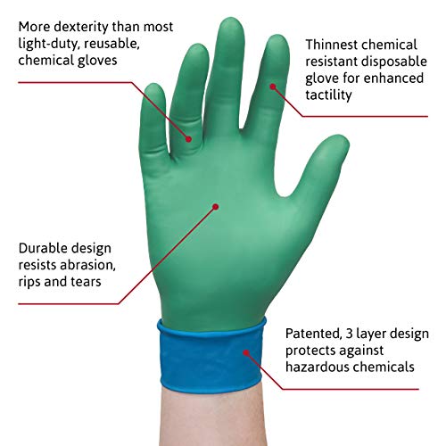 Ansell Microflex 93-260 Guantes Desechables de Nitrilo y Neopreno Resistentes a Químicos Agresivos, Protección Superior con Diseño Robusto, Sensibilidad Táctil Mejorada, Verde, Talla 8.5-9 / L