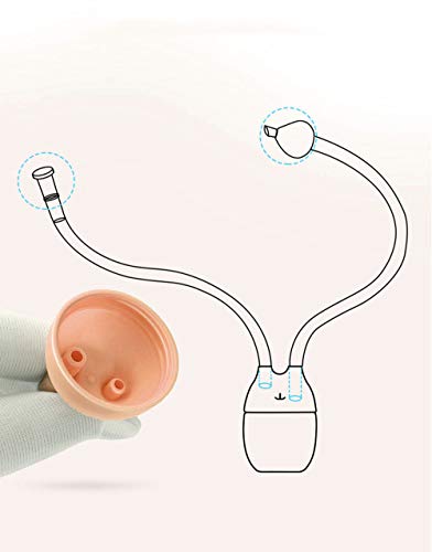 Aspirador nasal para bebé, limpiador de nariz, removedor de mocos nasales para bebés recién nacidos, aspirador de mucosidad limpiable y reutilizable y jeringa de bulbo nasal (Nasal aspirator2.0 PINK)