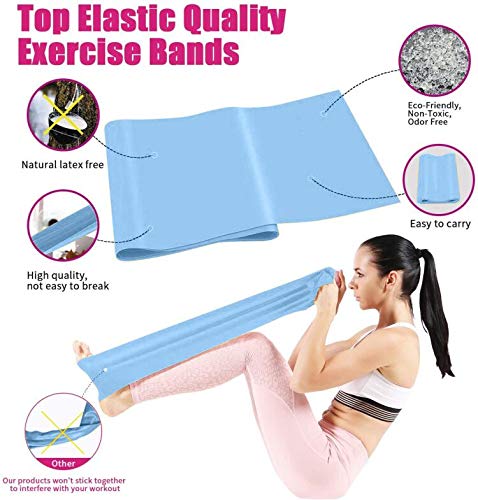 Bandas Elasticas Fitness, 2M Banda Elastica Resistencia Musculacion para Hombre, Mujer, Ejercicios de Musculares, Glúteos y Yoga Entrenamiento Bandas en Casa y Gym Pilates, Estiramiento (Sky Blue)