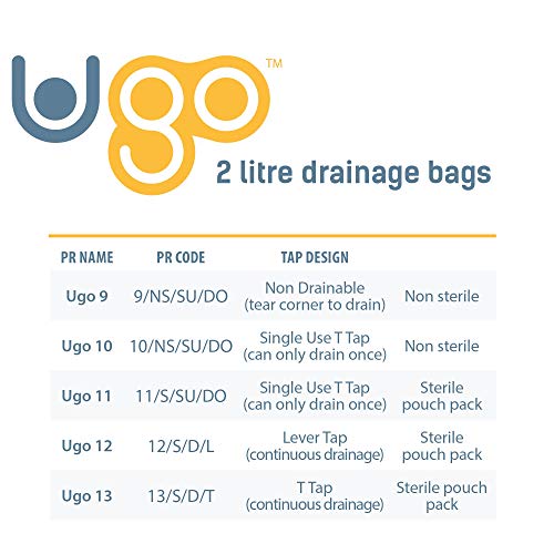 Bolsas de Noche de 2L Ugo (x10) - Bolsas de Drenaje de Orina/Bolsas Nocturnas de Catéter, T Tap o Lever Tap con Conexión Libre de Pliegues (Paquete de 10) (Ugo 11 - Un Solo Uso T Tap, Estéril)