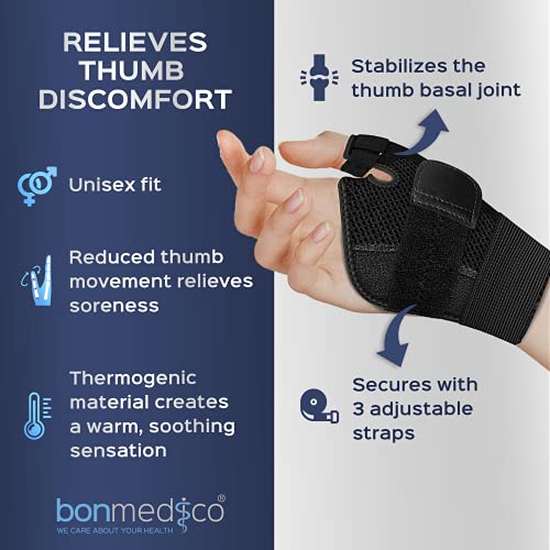 Bonmedico Muñequera para Dedo Pulgar - Para Hombre y Mujer - Contra Tendinitis, Artritis y Artrosis - Soporte para Articulaciones de las Manos