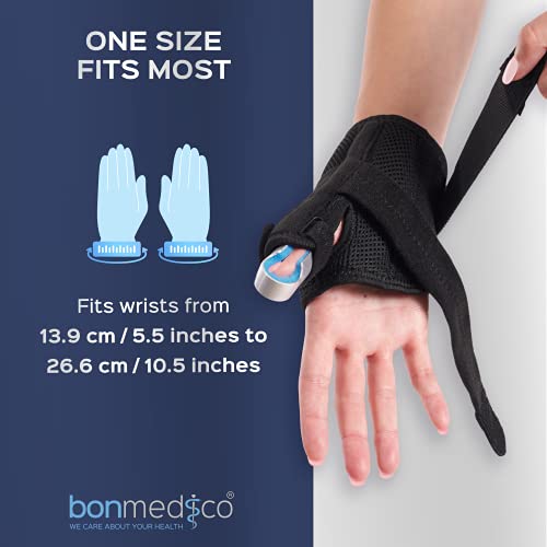 Bonmedico Muñequera para Dedo Pulgar - Para Hombre y Mujer - Contra Tendinitis, Artritis y Artrosis - Soporte para Articulaciones de las Manos