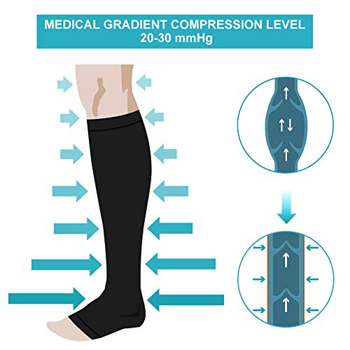 Calcetines de Compresión Mujeres Hombres, 20-30 mmHg Medias de Compresión Edema, Compresión de Gradiente Médico Clase 2, Punta Abierta, para Venas Varicosas, Hinchazón, Edema, 1 Par