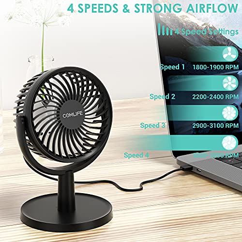 COMLIFE Ventilador de Escritorio Mini USB Fan con 4 Velocidades Flujo de Aire Fuerte Silenciosa Ajuste de 310 ° Ventilador Personal Portátil Sirve para Oficina, Casa, Viaje, etc.